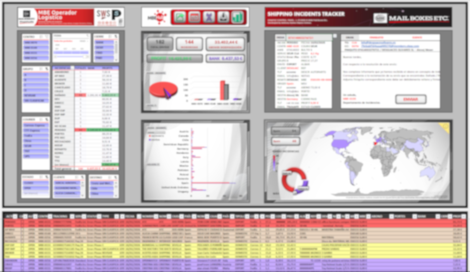 Shipping Incidents Tracker
